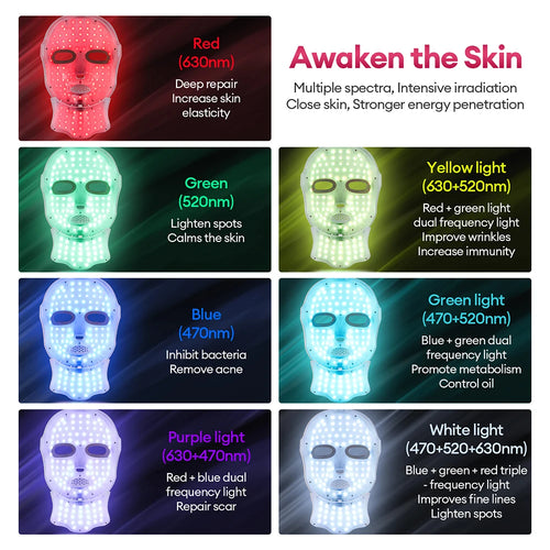 7 Colors LED Face Neck Mask Rechargeable LED Photon Beauty Mask Machine Facial Lifting Skin Care Tool
