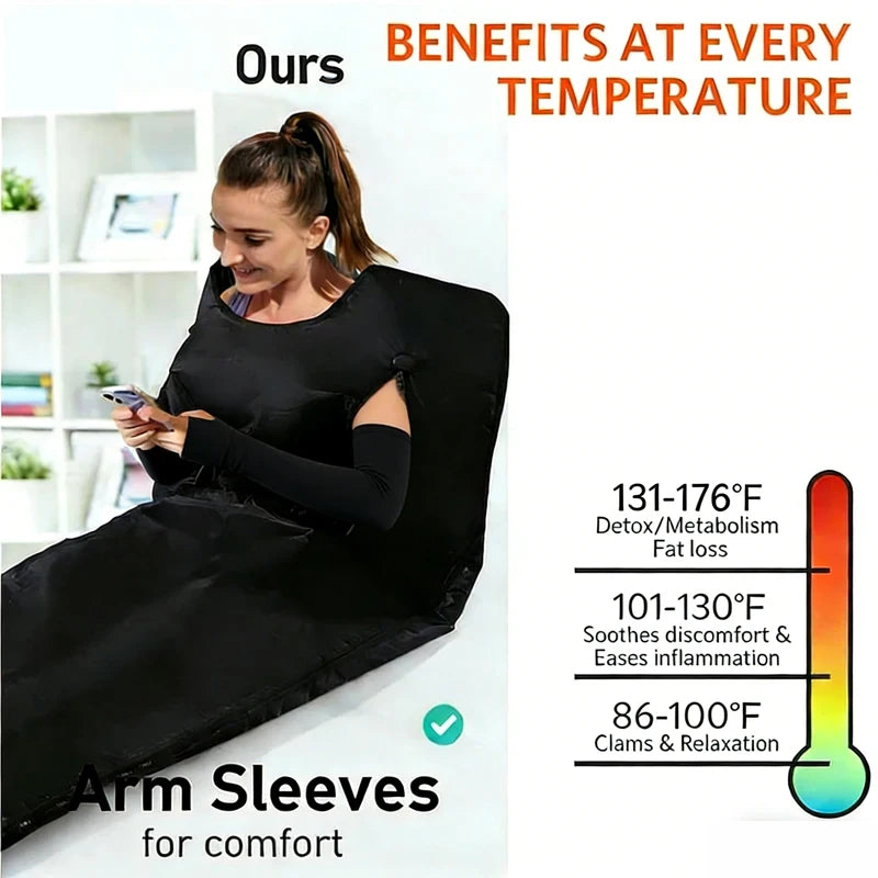 Infrared Sauna Blanket Portable Carbon Fiber Heating With Arm Hole Highest 176℉ Home Use Detox Weight Loss Relaxation Carry Bag