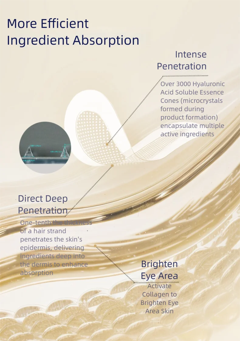 CASMA Microneedle Essence Care Set - Eye Brightening & Wrinkle Freezing Patches,Dark Circles,Fine Lines, Puffiness & Anti-Aging