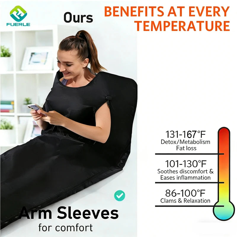 Infrared Sauna Blanket Portable Carbon Fiber Heating With Arm Hole Highest 176℉ Home Use Detox Weight Loss Relaxation Carry Bag