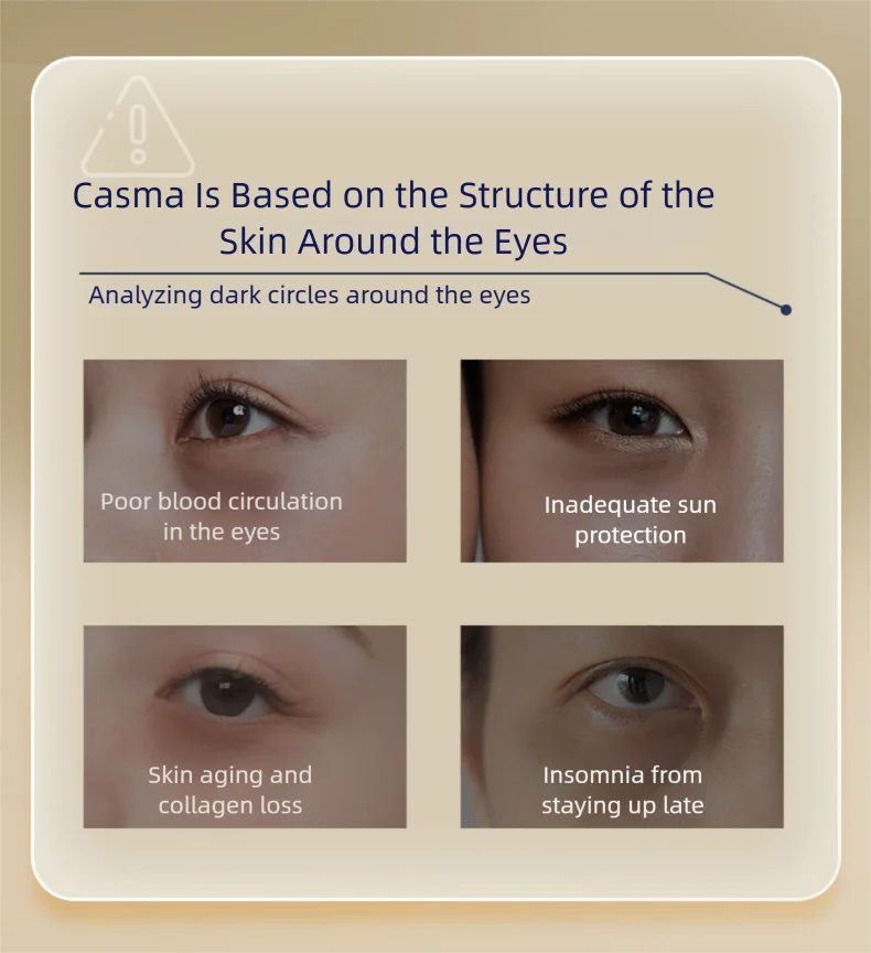 CASMA Microneedle Essence Care Set - Eye Brightening & Wrinkle Freezing Patches,Dark Circles,Fine Lines, Puffiness & Anti-Aging