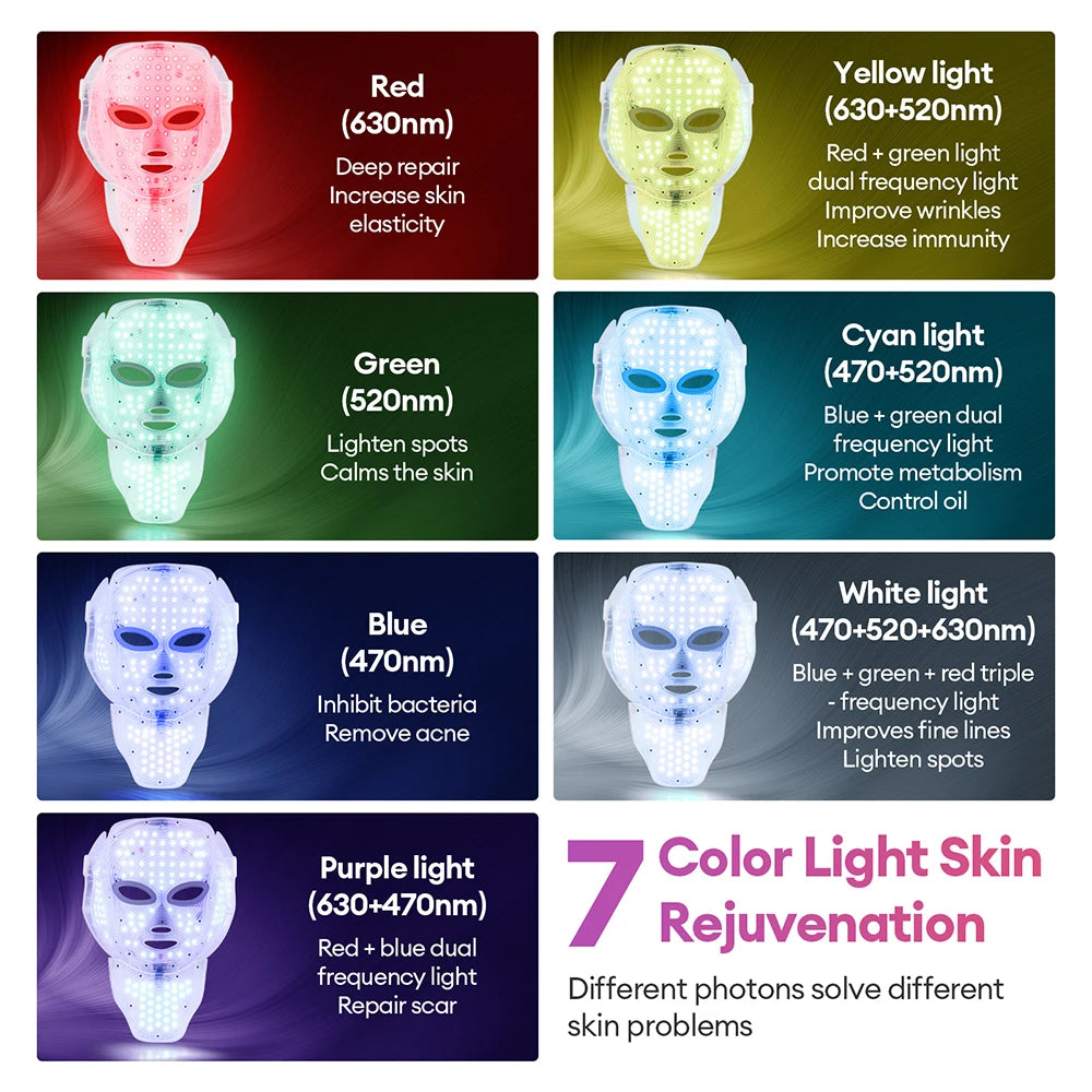 7 Colors LED Face Neck Mask Rechargeable LED Photon Beauty Mask Machine Facial Lifting Skin Care Tool