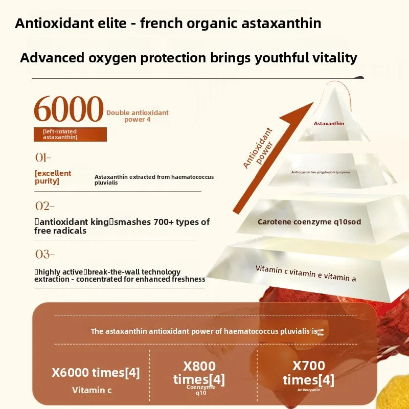 RUYI Astaxanthin Face Care Lotion Set Brighten Skin Tone Facial Clean Whiten Moisturizing Hydrating Yellowish Complexion Removal